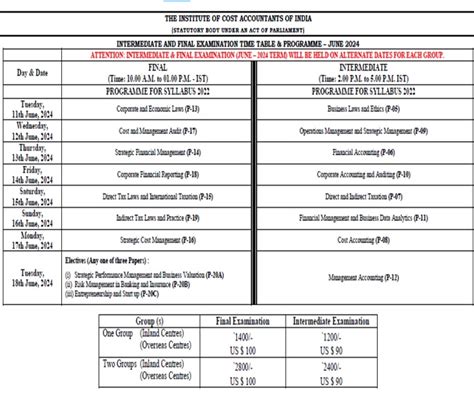CMA Exam Dates – 2024.